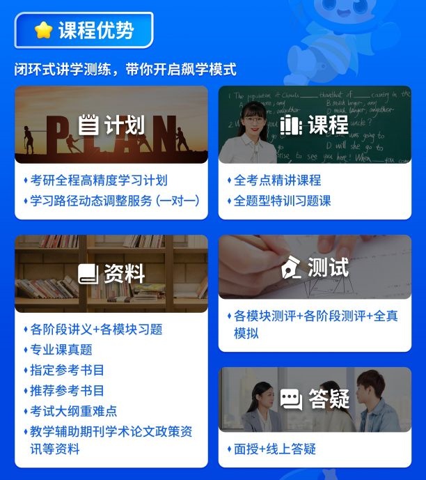 山西金融学综合辅导